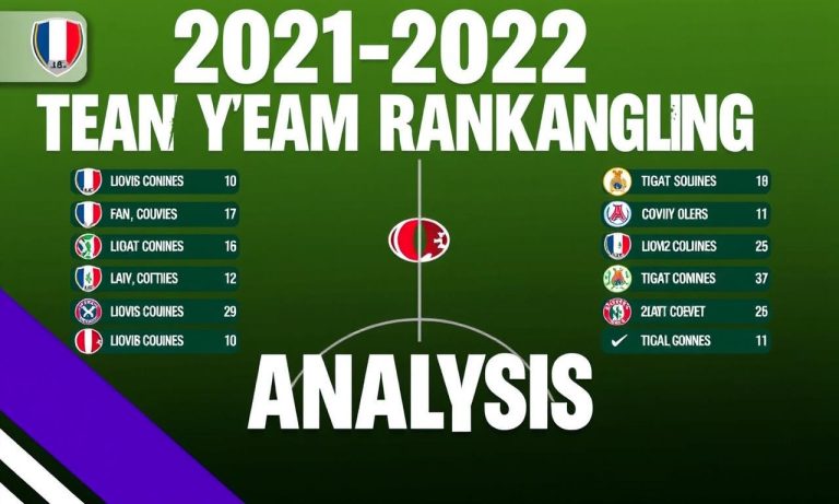 2021-2022賽季法甲球隊排名分析